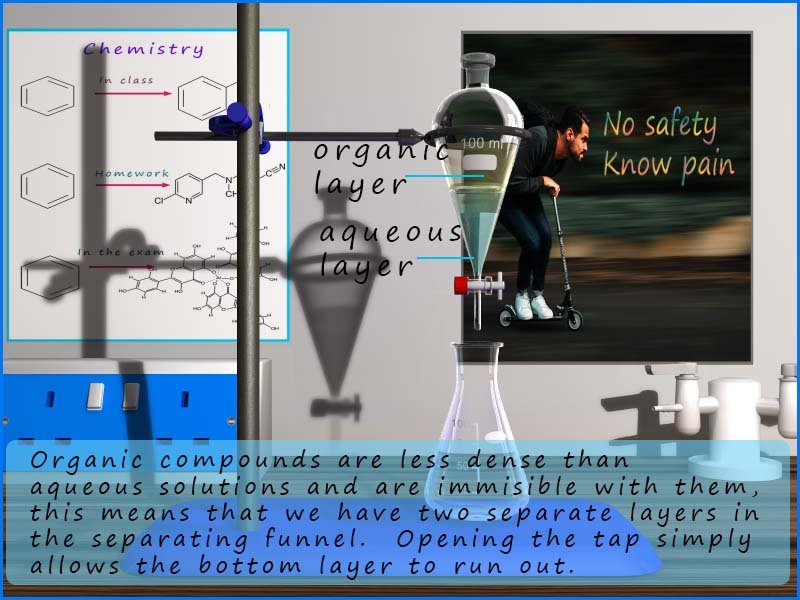 an aqueous layer and an organic layer inside a 
separating funnel